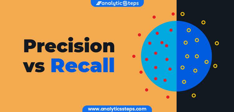 What is Precision, Recall & F1 Score in Statistics? title banner